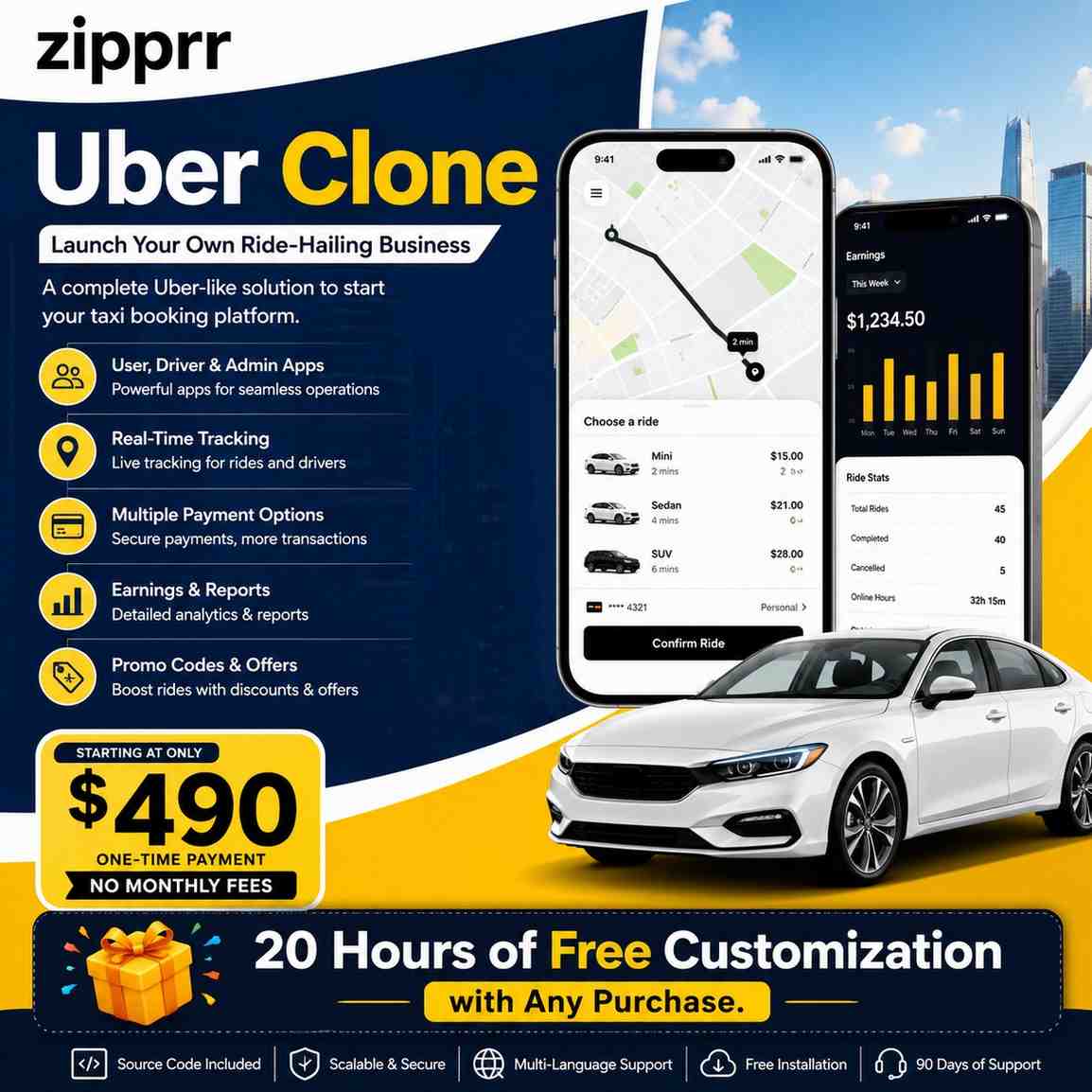 Photo : Zipprr Uber Clone – Multi-City Taxi App for $490